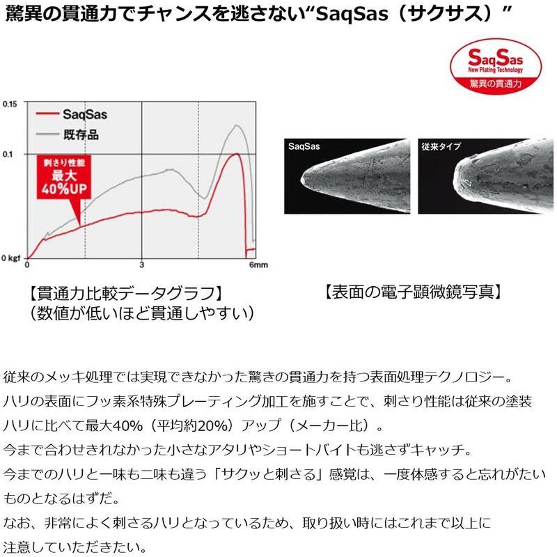 買援隊店積水 10LUNクリーンポリコン グレー 期間限定 ポイント10倍 B1991000 8個入 研究、開発用 積水 10LUNクリーンポリコン グレー B1991000 8個入 期間限定 ポイント10倍