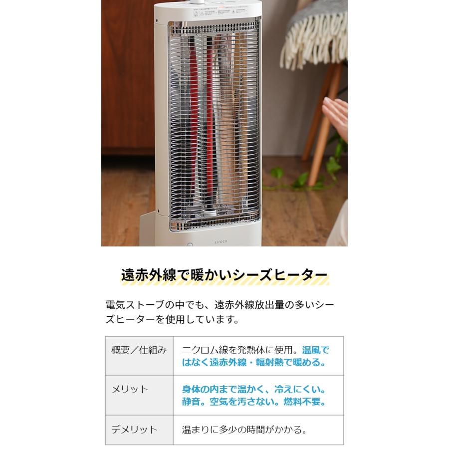 siroca シロカ 選べる豪華特典 シーズヒーター 足元ファン siroca シロカ 選べる豪華特典 シーズヒーター 足元ファン
