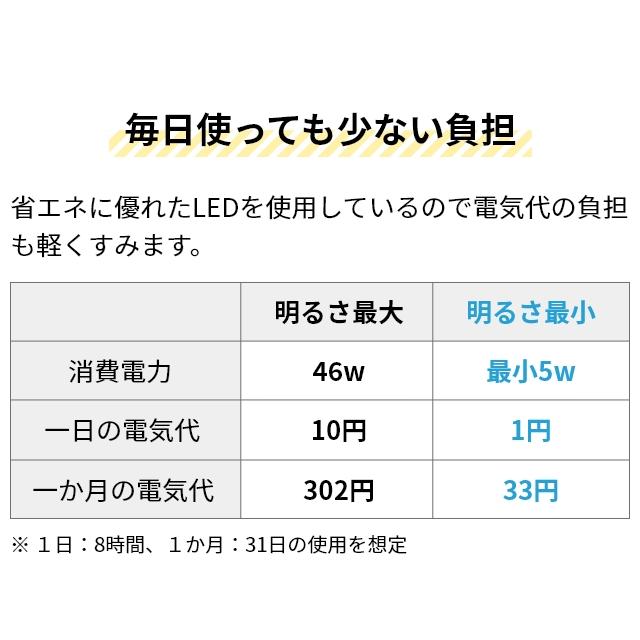 ルマーニ 豪華特典付き LEDシーリングライト 4 シーリングライト ASP-810 ライト スポットライト LED おしゃれ レトロ カフェ風 高級感 北欧 木目 リビング 寝室｜aqua-inc｜13