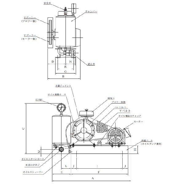 【メーカー直送】 東浜 ロータリーブロアー HC-301H (単相100V/0.75kW・ベルトカバー型) 浄化槽エアポンプ ブロワ ブロワー｜aqua-legend｜04