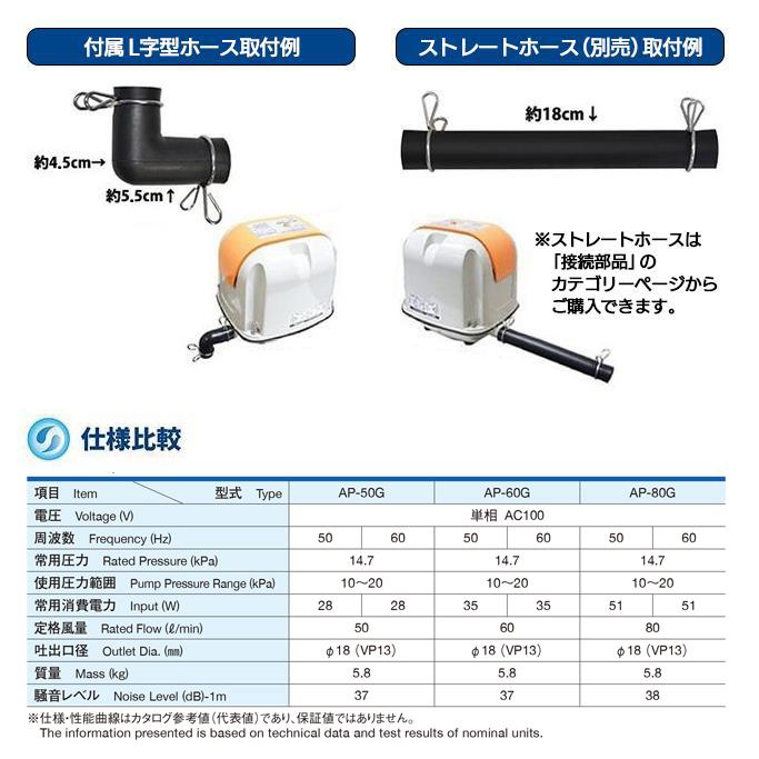 安永 AP-80G オリジナル 8連風量調節 分岐管 セット 浄化槽 エアレーション エアーポンプ ブロワー エアポンプ ブロワ ブロアーの画像