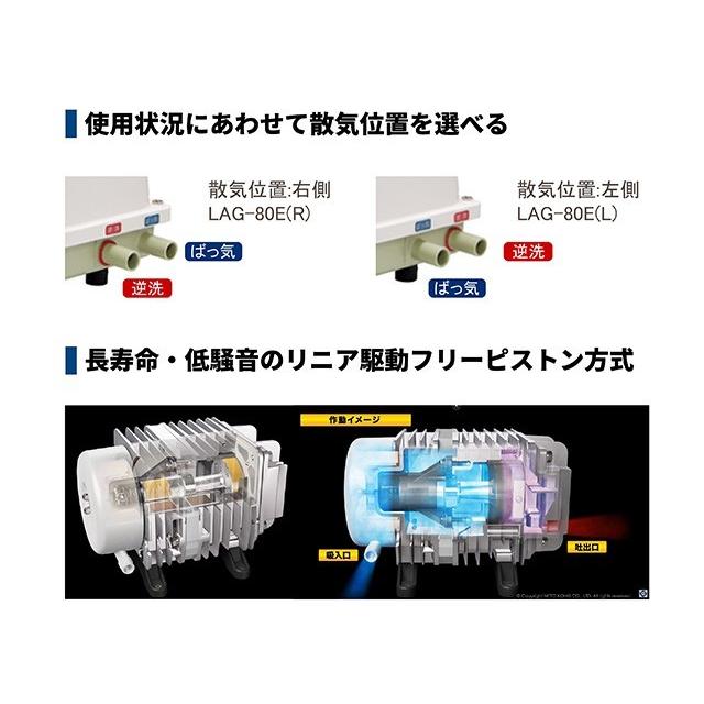 LAG-80E 日東工器 メドー 浄化槽 エアーポンプ ブロワー ブロアー 合併浄化槽 左ばっ気 右ばっ気 2つ口  下取り対象商品着払い返送可能【2年保証付】