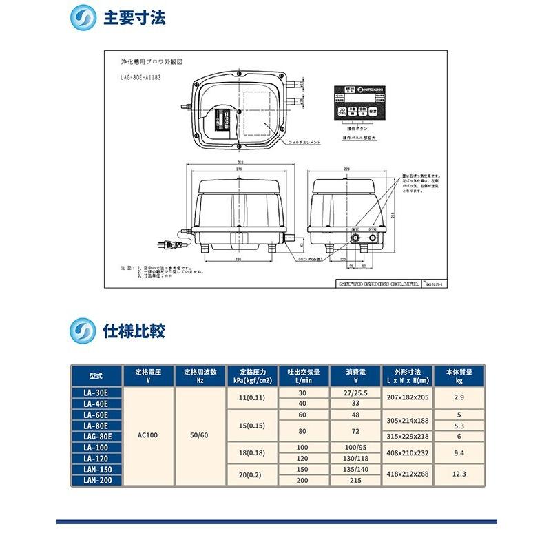 メドーブロワ LAG-80E 日東工器 メドー 浄化槽 エアーポンプ メドーブロワ LAG-80E 日東工器 メドー 浄化槽 エアーポンプ