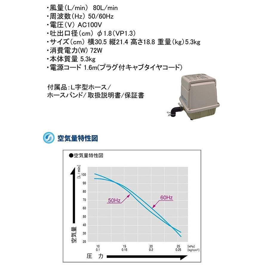 メドーブロワ LA-80E 日東工器 メドー 浄化槽 エアーポンプ メドーブロワ LA-80E 日東工器 メドー 浄化槽 エアーポンプ