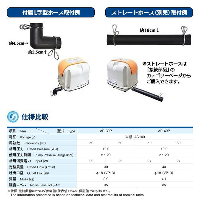 安永エアポンプ AP-40P 安永 浄化槽 エアーポンプ ブロワー ブロアー