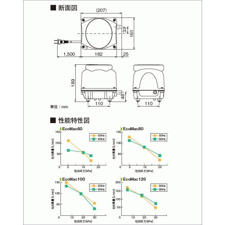フジクリーン EcoMac60 浄化槽 ブロワー ブロアー 60 浄化槽ブロア