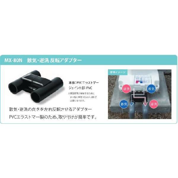 MX80N フジクリーン 浄化槽 エアーポンプ ブロワー ブロアー 合併浄化槽 左ばっ気 右ばっ気 2つ口 下取り対象商品着払い返送可能【2年保証付】 :alj-aac-2-016:AQUA LEGEND - 通販 - Yahoo!ショッピング MX80N フジクリーン 浄化槽 エアーポンプ ブロワー ブロアー 合併浄化槽 左ばっ気 右ばっ気 2つ口 下取り対象商品着払い返送可能【2年保証付】 :alj-aac-2-016:AQUA LEGEND - 通販 - Yahoo!ショッピング