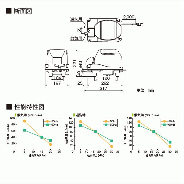 フジクリーン MX80N 浄化槽 ブロワー ブロアー 浄化槽ブロア 浄化槽