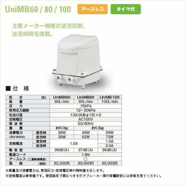 UniMB80 フジクリーン 浄化槽 ブロワー 浄化槽ポンプ 浄化槽 UniMB80 フジクリーン 浄化槽 ブロワー 浄化槽ポンプ 浄化槽