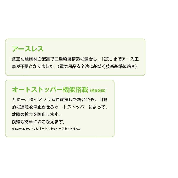 フジクリーン EcoMac-80 エアーポンプ 省エネ 浄化槽ブロワー フジクリーン EcoMac-80 エアーポンプ 省エネ 浄化槽ブロワー
