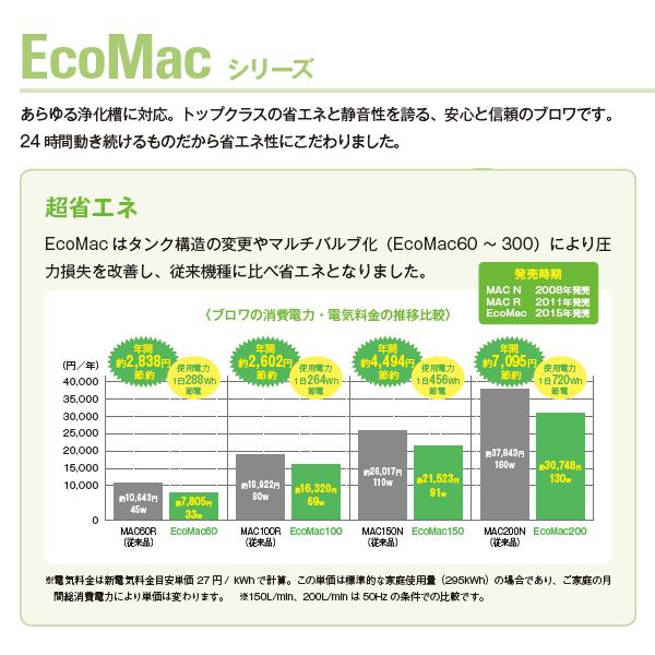 フジクリーン EcoMac-100 エアーポンプ 省エネ 浄化槽ブロワー 浄化槽エアーポンプ 浄化槽エアポンプ エアポンプ ブロワー ブロワ ブロアー｜aqua-legend｜02