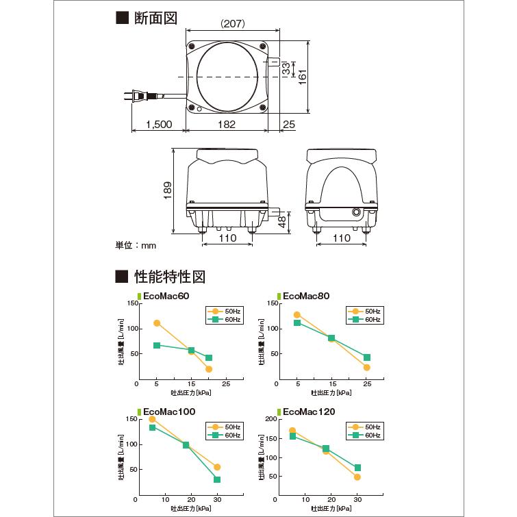 フジクリーン EcoMac-100 エアーポンプ 省エネ 浄化槽ブロワー 浄化槽エアーポンプ 浄化槽エアポンプ エアポンプ ブロワー ブロワ ブロアー｜aqua-legend｜05