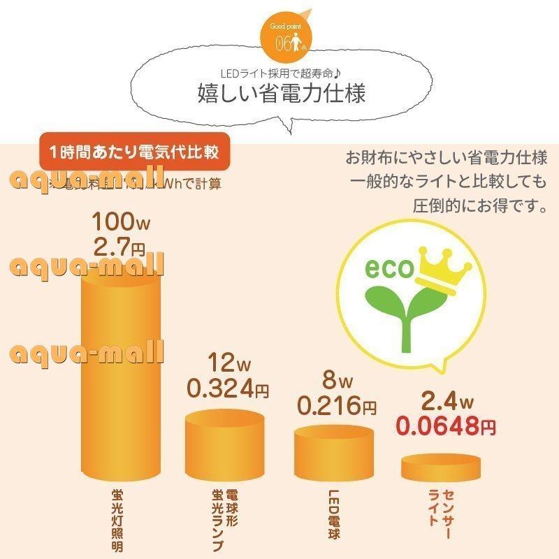 直営限定アウトレット センサーライト 人感センサーライト コンセント LED 室内 人感 自動 点灯 玄関 屋内 廊下 防犯 懐中電灯 おしゃれ フットライト 足元灯 照明 電球 小型 ibcl.lu 直営限定アウトレット センサーライト 人感センサーライト コンセント LED 室内 人感 自動 点灯 玄関 屋内 廊下 防犯 懐中電灯 おしゃれ フットライト 足元灯 照明 電球 小型 ibcl.lu