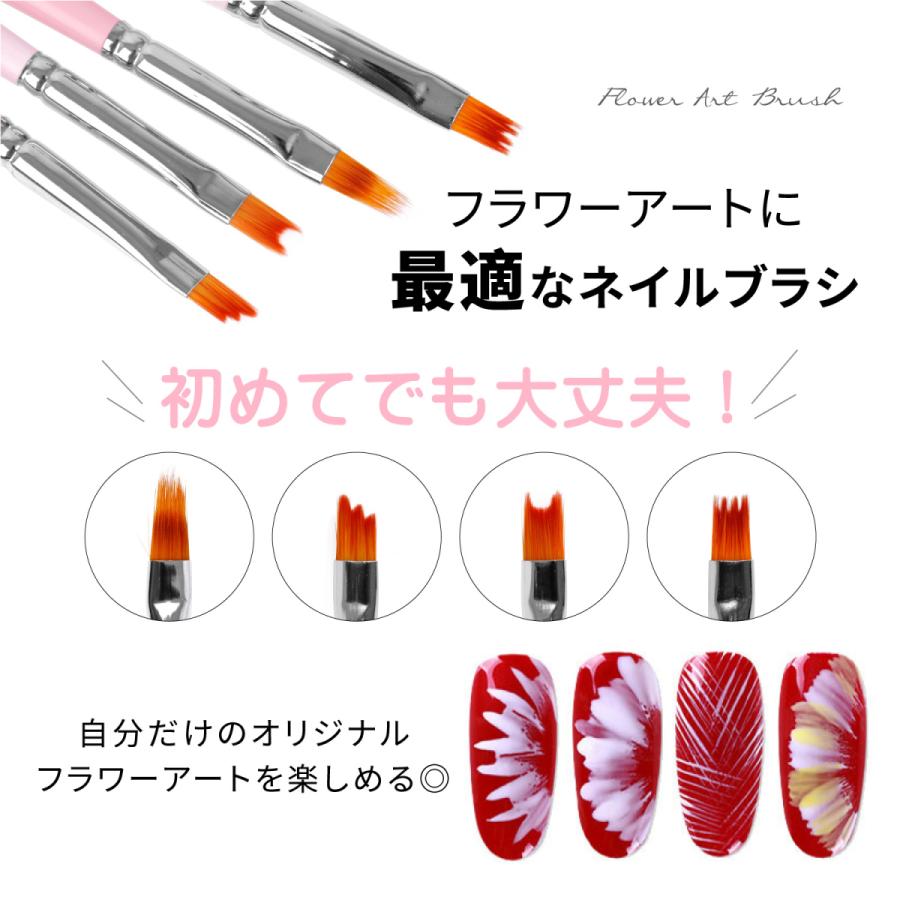 ネイル筆 ネイルブラシ ニュアンス アートブラシ 選べる4タイプ フラワーアート フレンチ ブラシ ジェルネイル デコ ジェル ブラシ 筆 B12 Aqua Nail アクアネイル 通販 Yahoo ショッピング