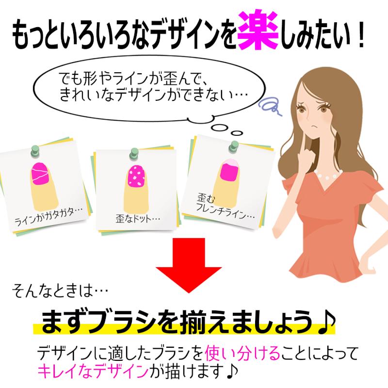 ジェルネイルキット B ネイルマシーン 36WLEDライト カラージェルなどが入ったお得なセット ジェルネイル スターターキット|aqua-nail|06