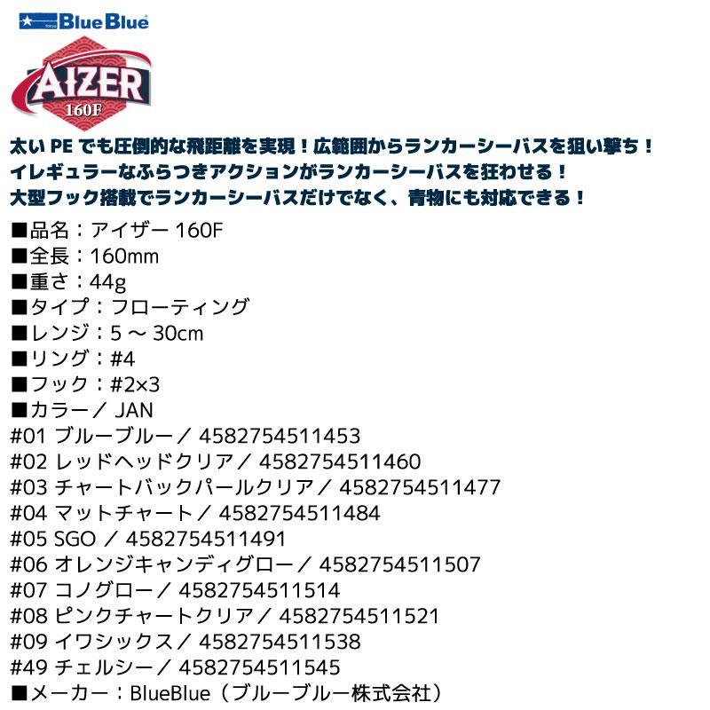 BlueBlue（ブルーブルー） アイザー160F 160mm 44g シャローランナー