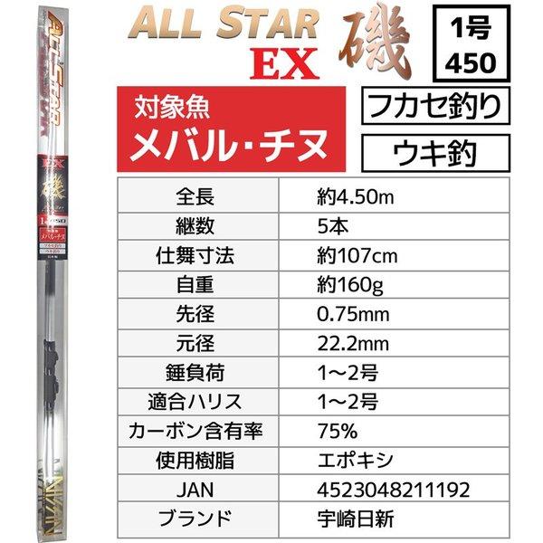 宇崎日新 釣り竿 万能ロッド オールスターEX 磯 1号 450 釣り フカセ