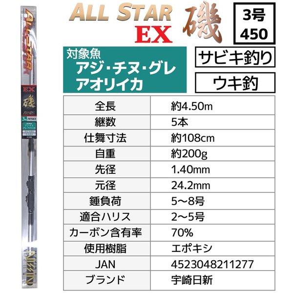宇崎日新 釣り竿 万能ロッド オールスターEX 磯 3号 450 釣り サビキ
