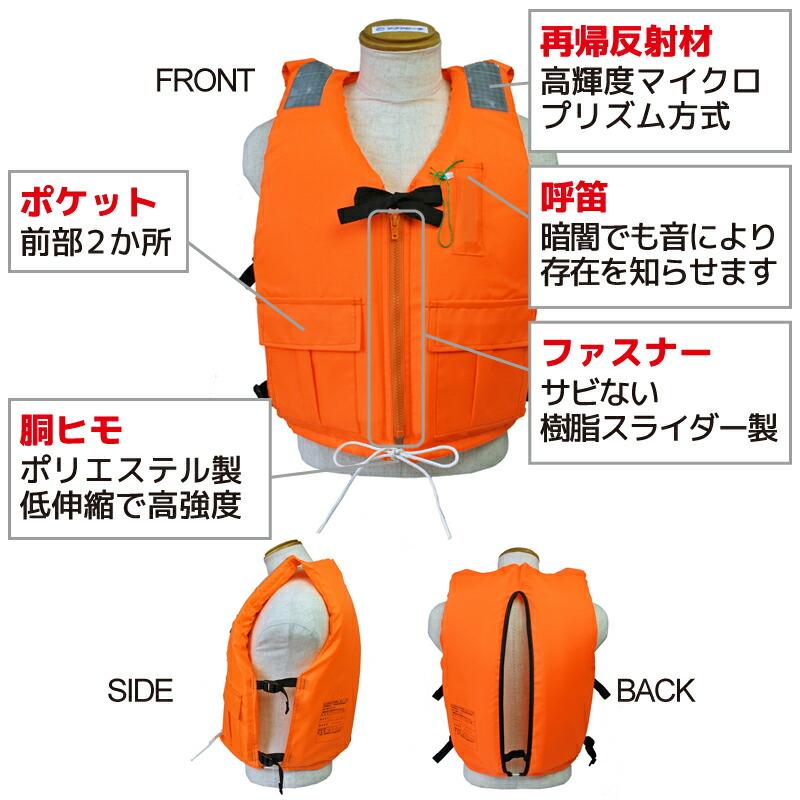 ライフジャケット 小型船舶用救命胴衣 桜マーク付き タイプA 6着セット オーシャン DX-5型 国交省認定 検定品 船舶検査対応 新基準 作業用救命衣 津波対策_3