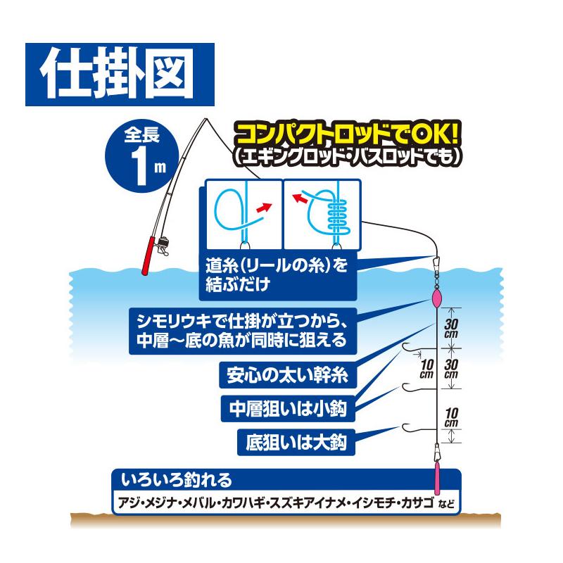 コンパクトロッドでOK かんたん 釣り 堤防用 ぶっこみ釣りセット HA179