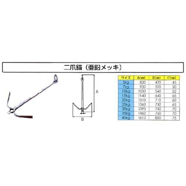 二爪錨　30kg アンカー　亜鉛メッキ メーカー直送商品｜aquabeach2｜02