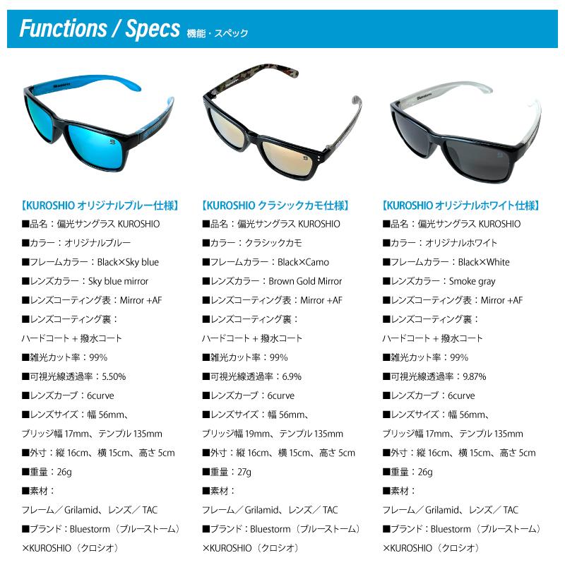 クリアランス価格 Bluestorm KUROSHIO コラボモデル 偏光 クリアランス価格 Bluestorm KUROSHIO コラボモデル 偏光