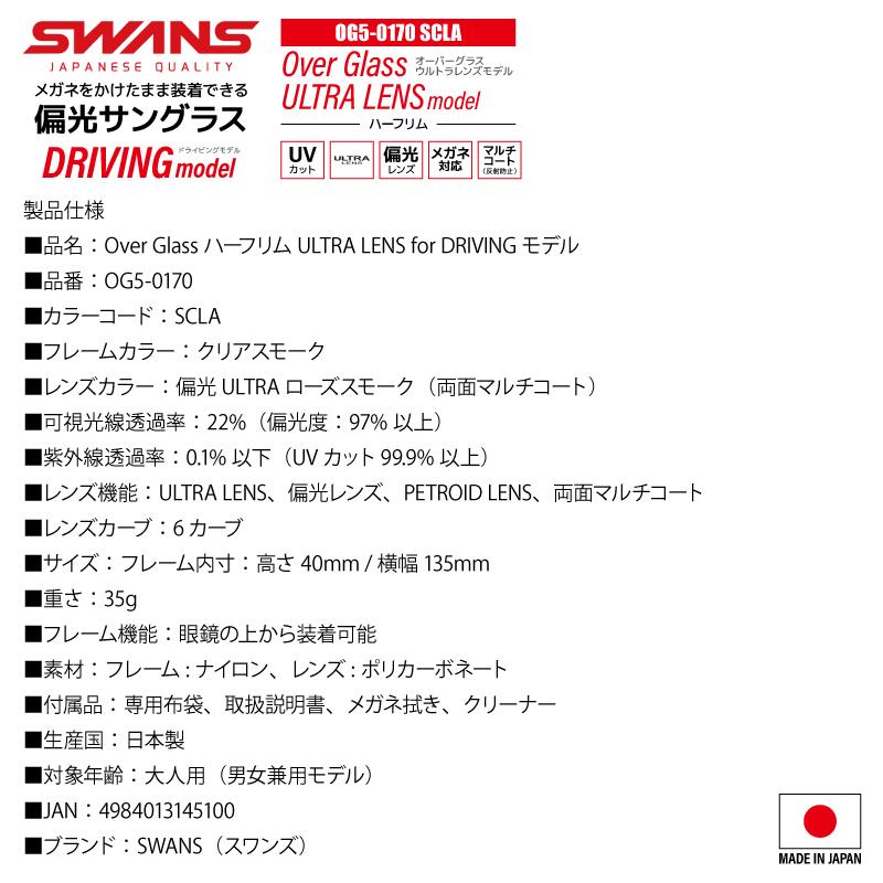 SWANS（スワンズ） 偏光サングラス Over Glass ULTRA LENS ハーフリム
