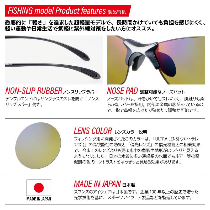 スワンズ 偏光サングラス SALF-0170 SMK or SALF-0168 GMR UVカット