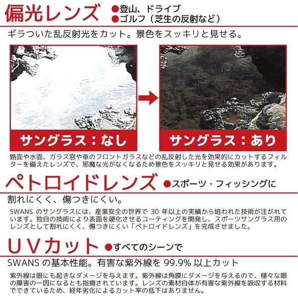 偏光サングラス 釣り メンズ 軽量 UVカット スワンズ 偏光レンズモデル エアレス ムーブ SAMV-0051 PBK ケース+メガネ拭き付き フィッシング SWANS_1