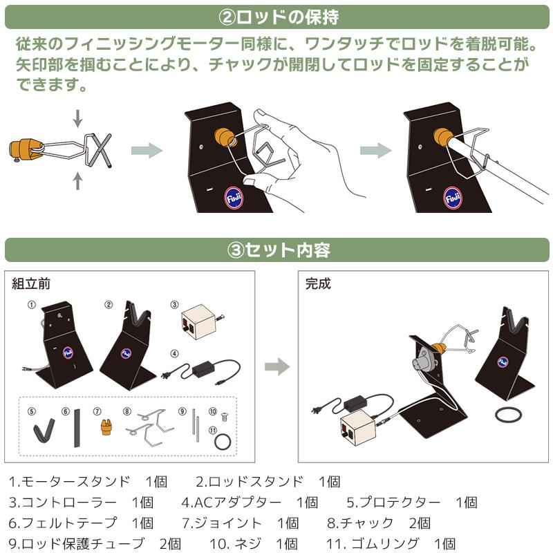 富士工業 スピードコントロールフィニッシングモーター SC-FMM ロッド