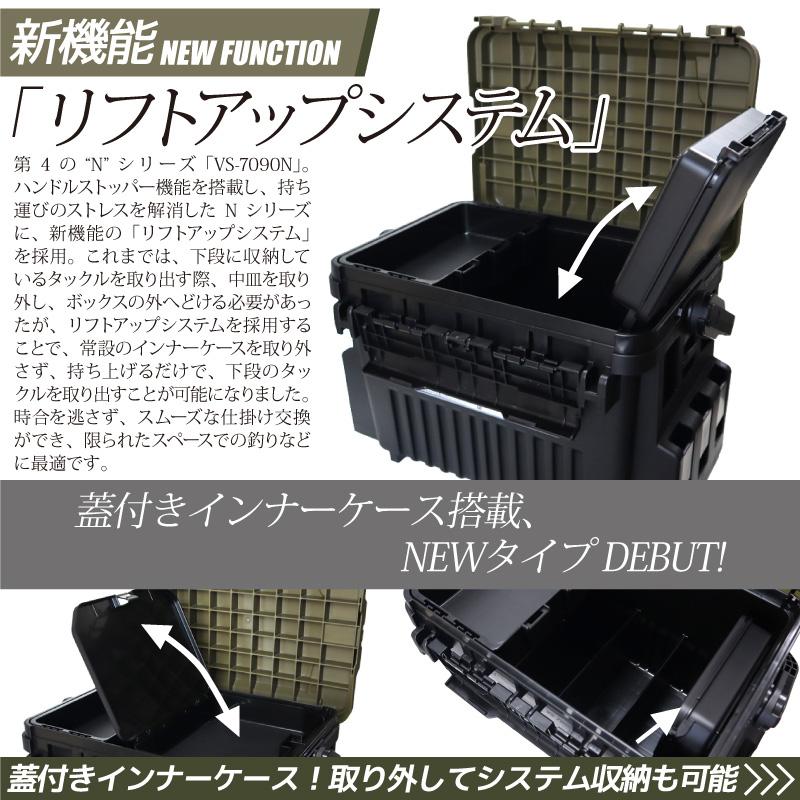 高品質 Meiho ランガンシステムボックス Vs 7090n グリーンツートン ダイワ ロッドスタンド Tb25 2本付き 3点セット 明邦化学工業 釣り Versus Plannerce Ir