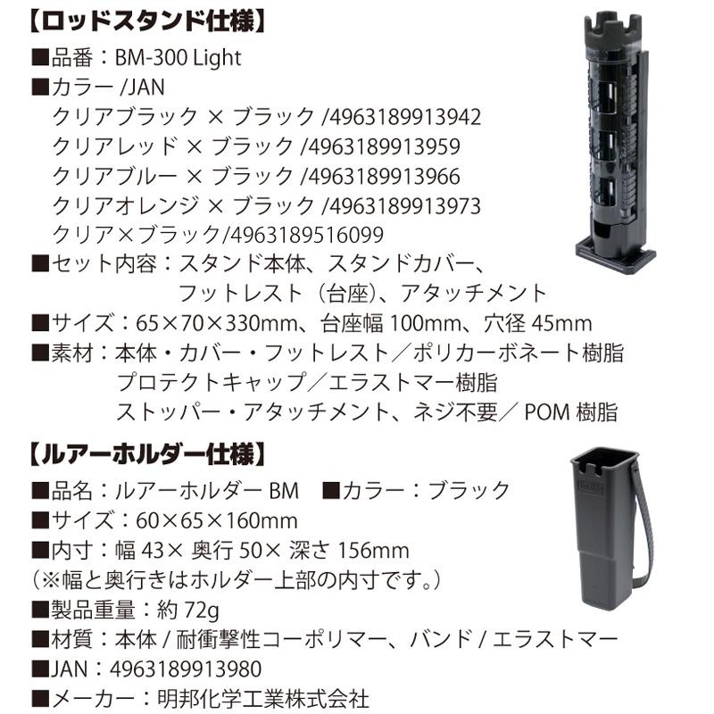 メイホウ（MEIHO） ランガンシステムボックス 釣り VS-7070N + ロッド