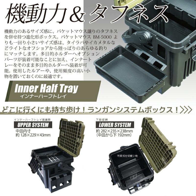 メイホウ（MEIHO） ランガンシステムボックス 釣り VS-7080N グリーン