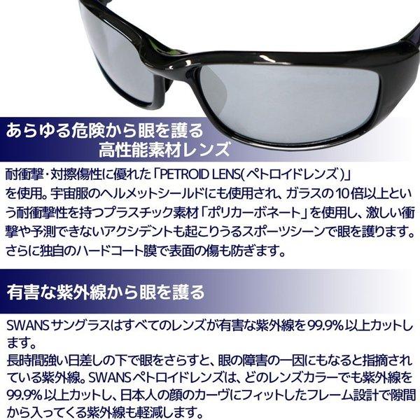 WARRIOR 偏光サングラス 釣り メンズ 調節可能 UVカット スワンズ