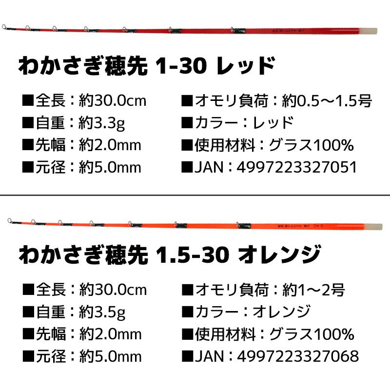 メガワカサギ対応 高トルク 電動リール YH-203 + 敏感 偏平わかさぎ 穂先 1本 セット わかさぎ釣り釣り フィッシング 山田電器工業 Hapysonの画像