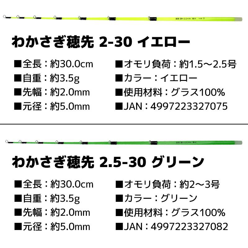 メガワカサギ対応 高トルク 電動リール YH-203 + 敏感 偏平わかさぎ 穂先 1本 セット わかさぎ釣り釣り フィッシング 山田電器工業 Hapysonの画像