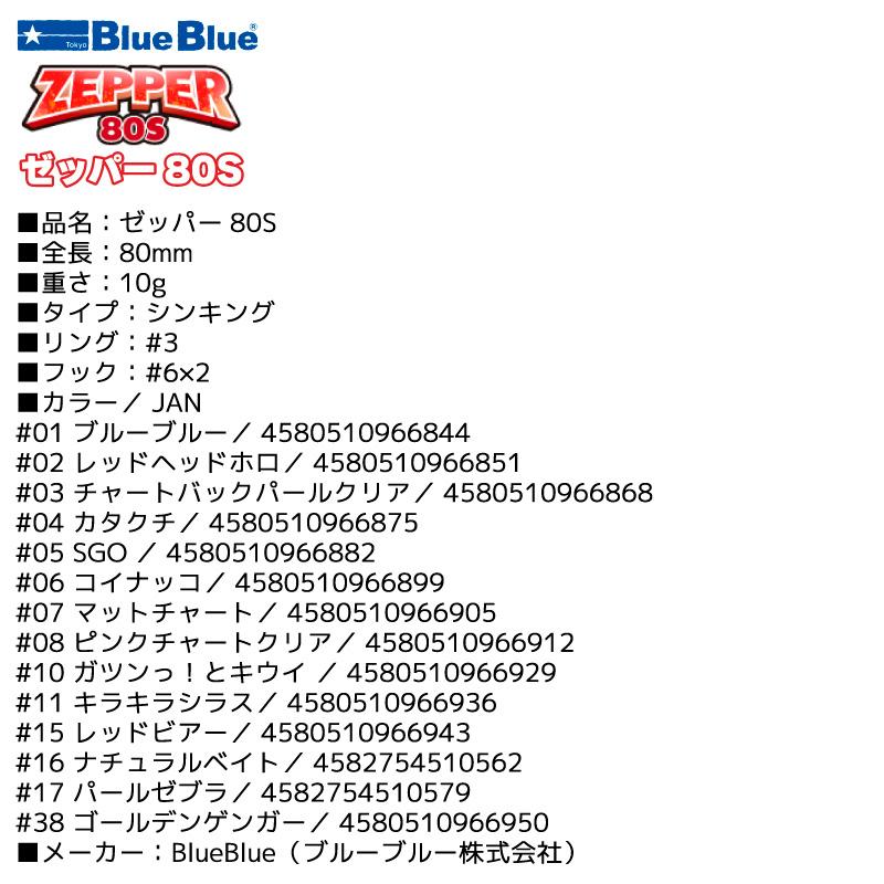 BlueBlue（ブルーブルー） ゼッパー80S 釣り 80mm 10g シンキング