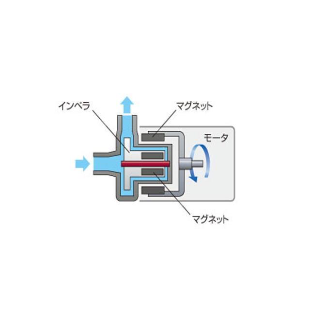 【送料無料】レイシー マグネットポンプ RMD-151　循環ポンプ 水量200L対応 淡水海水両用　管理80｜aquacraft｜04