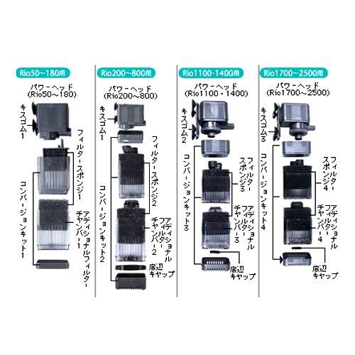 中古リオ水中ポンプ1400 2個セット カミハタ Rio+1400 50Hz リオプラス 水中ポンプ : アクアクラフト