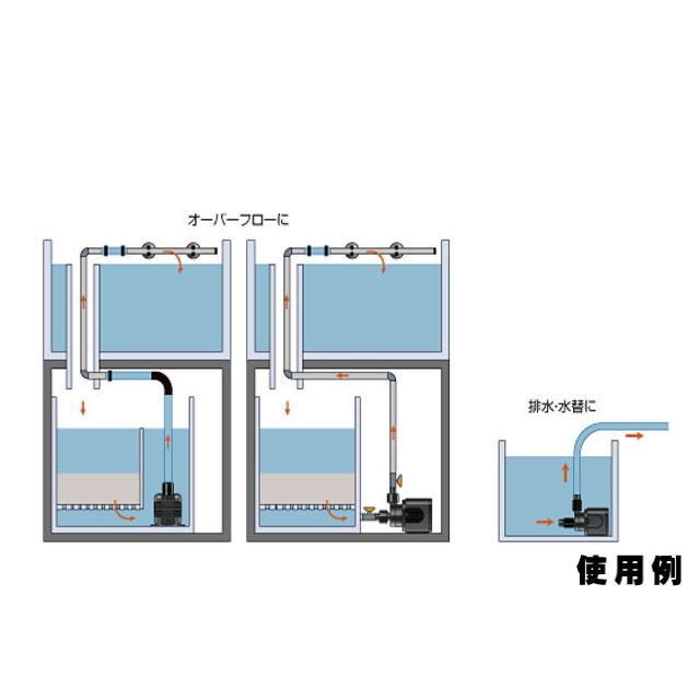 RSD-20A 60Hz 水陸両用ポンプ レイシーの通販はau PAY マーケット