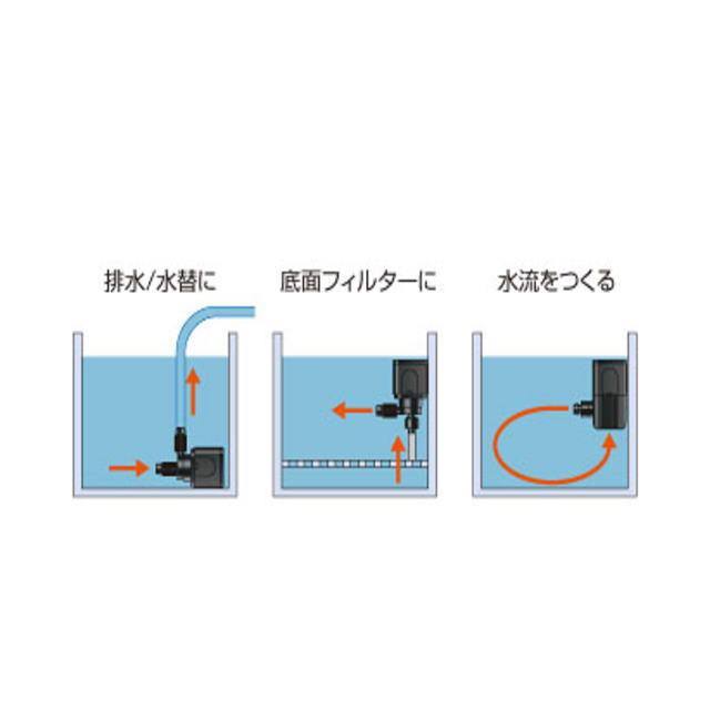 レイシー RSD-20A 50Hz 水陸両用ポンプ 流量毎分20L 送料無料 管理80