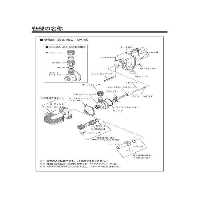 レイシー 水陸両用ポンプ RSD-40A 60Hz 流量毎分40L 管理80 ポンプ レイシー 水陸両用ポンプ RSD-40A 60Hz 流量毎分40L 管理80 ポンプ