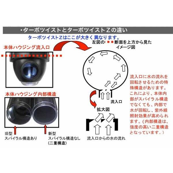 カミハタ ターボツイストZ9W UV殺菌灯 水量300L迄 送料無料 管理80