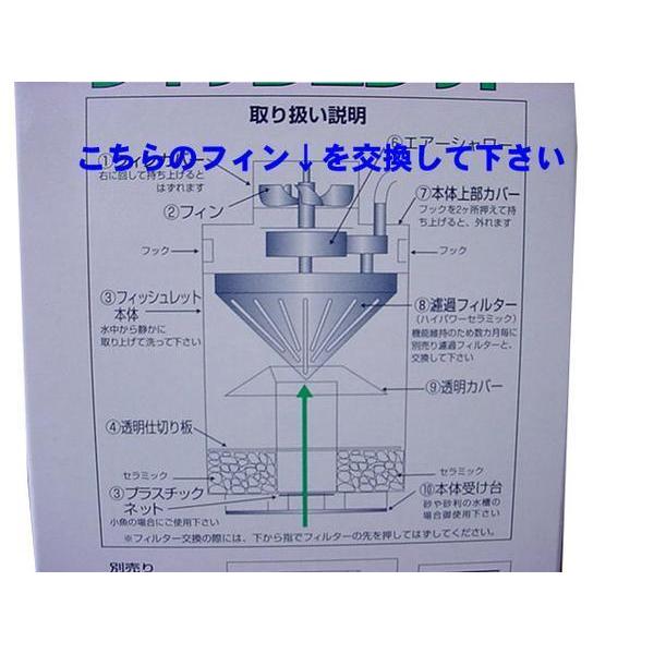 アクア工房 フィッシュレット パワーリフト セット 投げ込み式ろ過