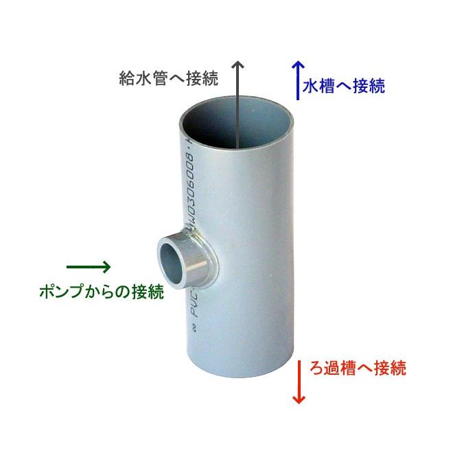 【レターパック発送】オリジナル オーバーフロー配管 ストレートピストル40Ax13A　給排水一体型ピストル　管理LP2｜aquacraft｜03