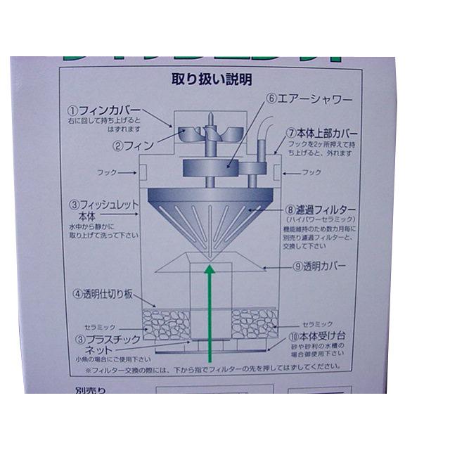 アクア工房 フィッシュレット専用濾過フィルター 投げ込み式ろ過