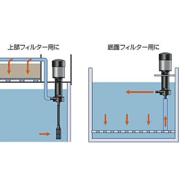 【送料無料】レイシー たて型ポンプ P-112S　揚水ポンプ 上部フィルター 上部濾過槽 海水循環　管理80｜aquacraft｜02