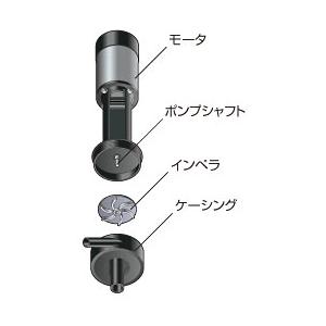 【送料無料】レイシー たて型ポンプ P-315V　揚水ポンプ 上部フィルター 上部濾過槽 海水循環　管理80｜aquacraft｜03