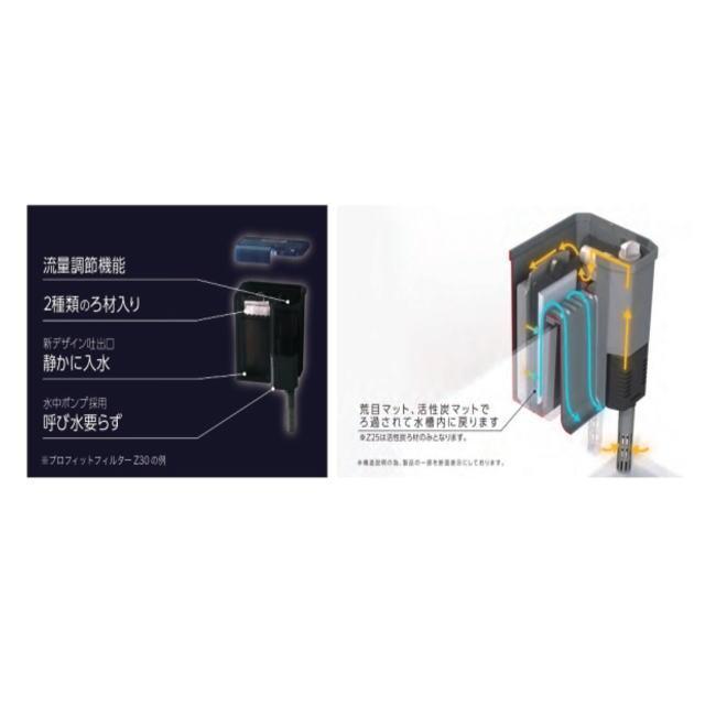 コトブキ工芸 外掛けフィルター プロフィットフィルターZ30 40cm コトブキ工芸 外掛けフィルター プロフィットフィルターZ30 40cm