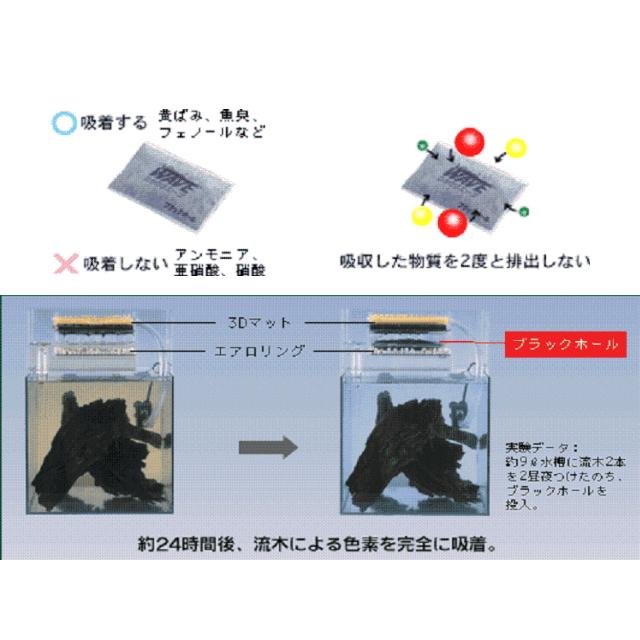 ブラックホール お徳用 5個パック 3箱セット 高性能活性炭 キョーリン